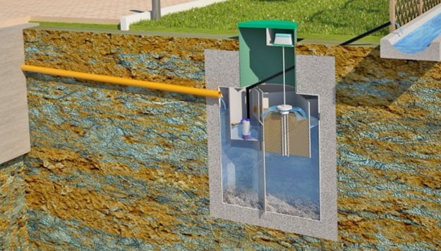 Септик Биозон 50