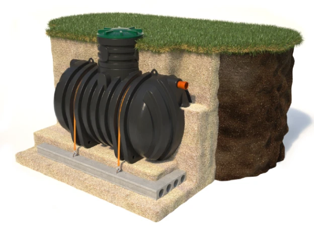 Оплата и доставка